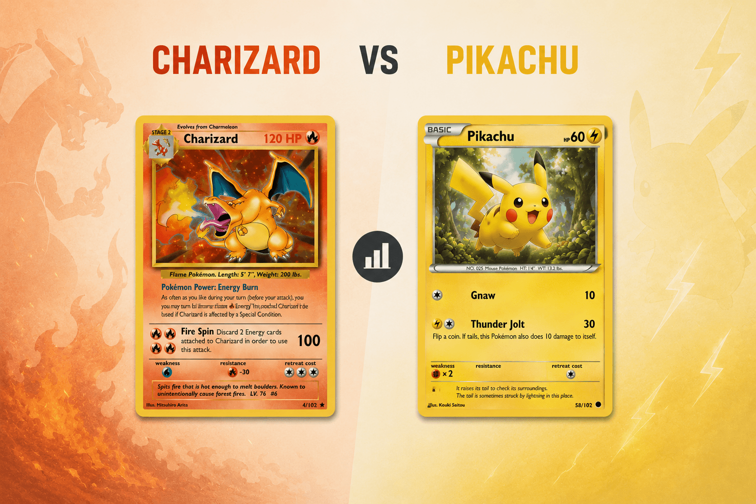 Charizard vs Pikachu: Which Pokémon Card Holds Value Better in 2026?