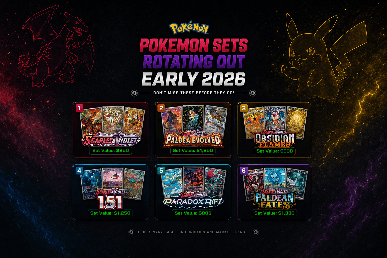Which Pokémon Sets Are Retiring in 2026 (And What to Buy Before They Do)